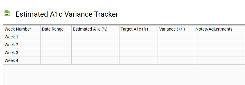 Estimated A1c Variance Tracker