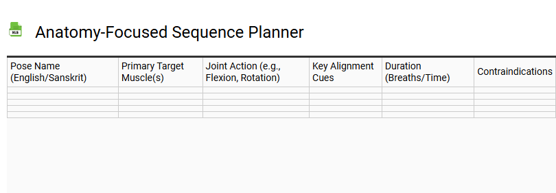 Anatomy-Focused Sequence Planner
