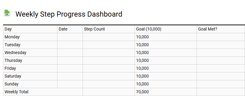 Weekly Step Progress Dashboard