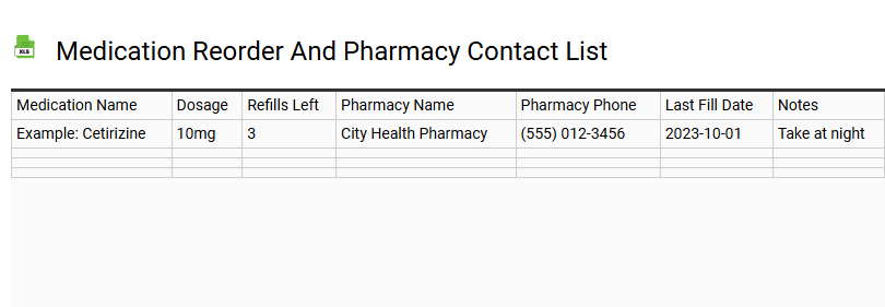 Medication Reorder and Pharmacy Contact List