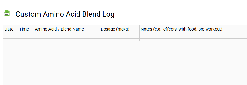 Custom Amino Acid Blend Log