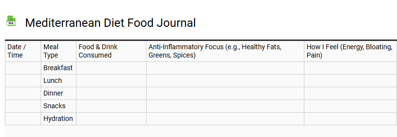 Mediterranean Diet Food Journal