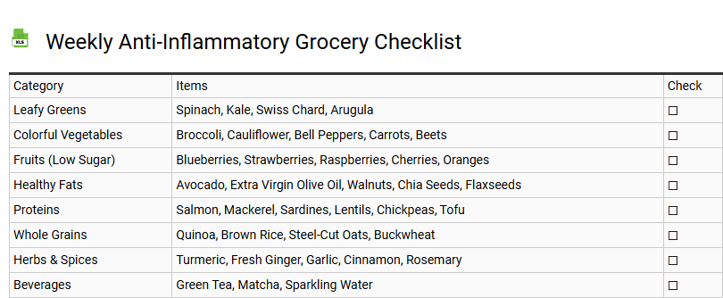 Weekly Anti-Inflammatory Grocery Checklist
