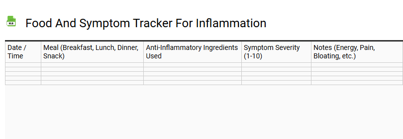 Food and Symptom Tracker for Inflammation