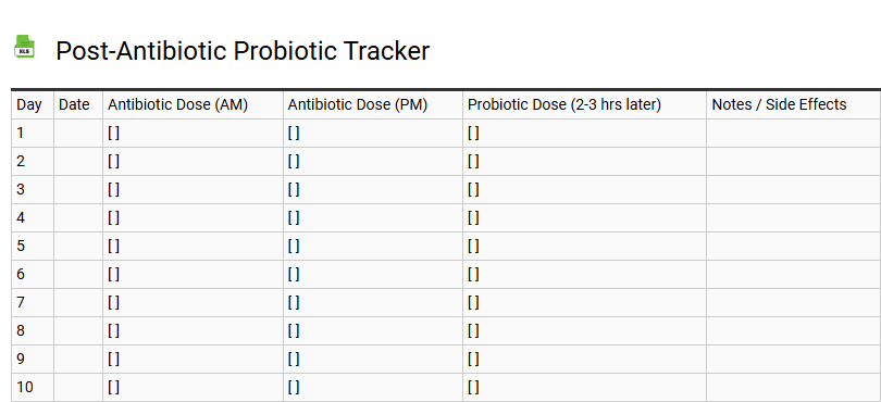 Post-Antibiotic Probiotic Tracker
