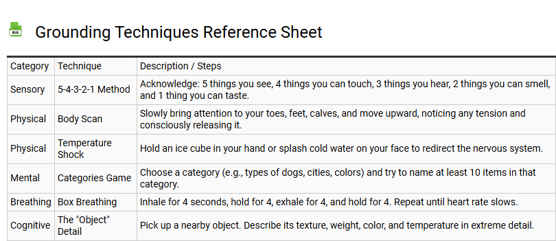 Grounding Techniques Reference Sheet
