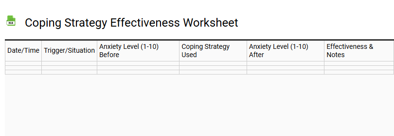 Coping Strategy Effectiveness Worksheet