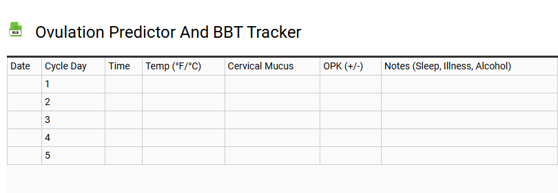 Ovulation Predictor and BBT Tracker