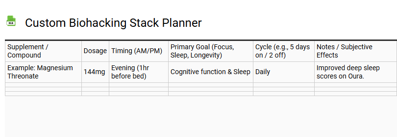 Custom Biohacking Stack Planner