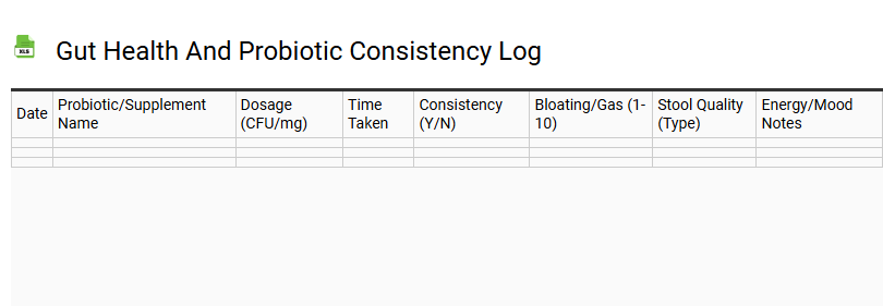 Gut Health and Probiotic Consistency Log