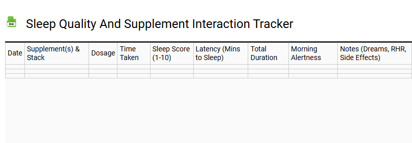 Sleep Quality and Supplement Interaction Tracker