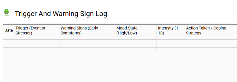 Trigger and Warning Sign Log