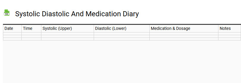Systolic Diastolic and Medication Diary