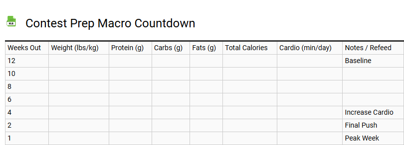 Contest Prep Macro Countdown