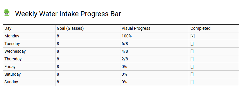 Weekly Water Intake Progress Bar