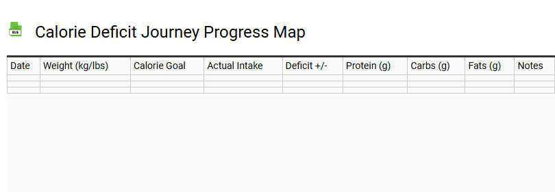 Calorie Deficit Journey Progress Map