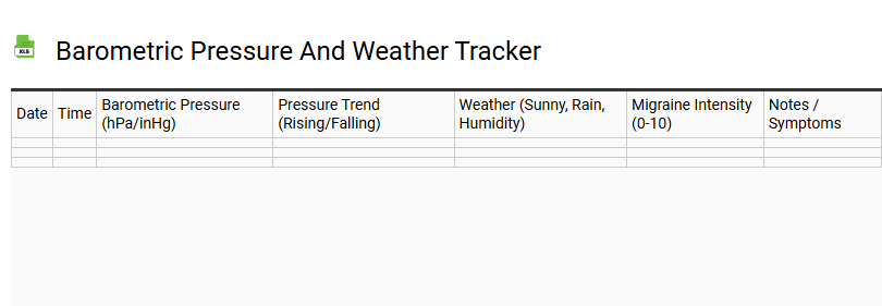 Barometric Pressure and Weather Tracker