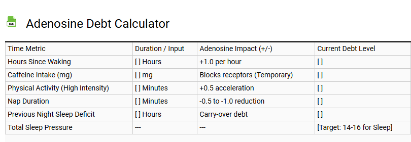 Adenosine Debt Calculator