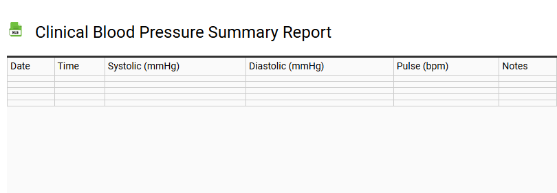 Clinical Blood Pressure Summary Report