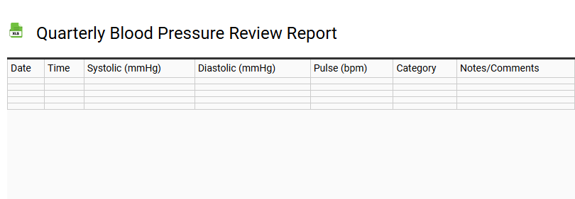 Quarterly Blood Pressure Review Report