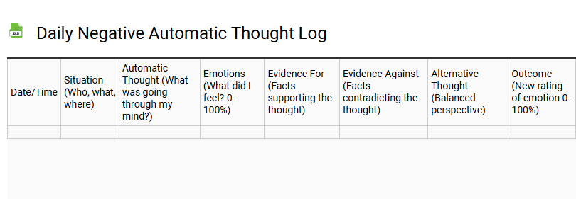 Daily Negative Automatic Thought Log