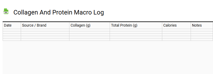Collagen and Protein Macro Log
