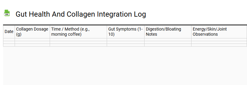 Gut Health and Collagen Integration Log