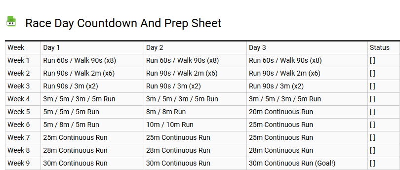 Race Day Countdown and Prep Sheet