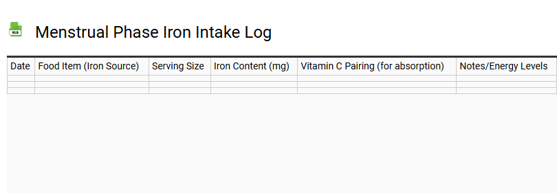 Menstrual Phase Iron Intake Log