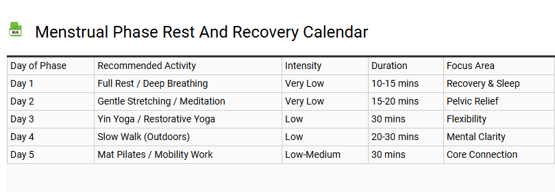 Menstrual Phase Rest and Recovery Calendar