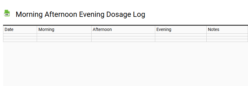 Morning Afternoon Evening Dosage Log