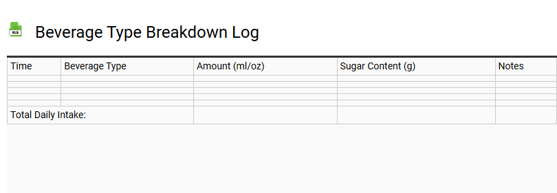 Beverage Type Breakdown Log
