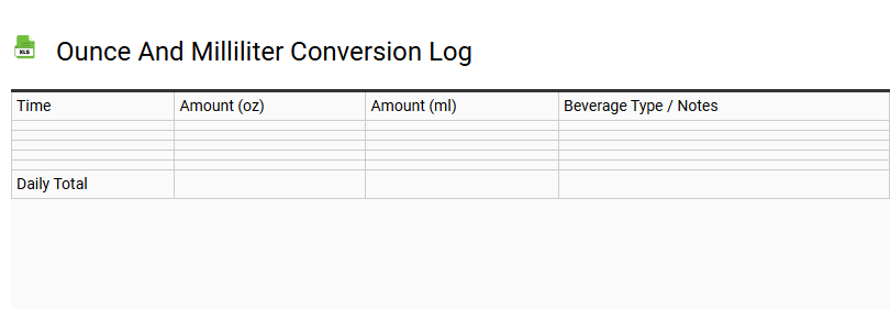 Ounce and Milliliter Conversion Log