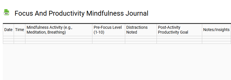 Focus and Productivity Mindfulness Journal