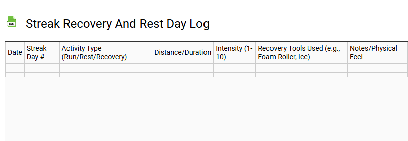 Streak Recovery and Rest Day Log