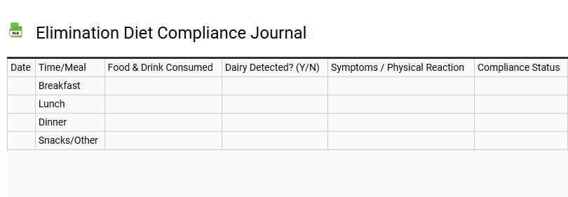 Elimination Diet Compliance Journal