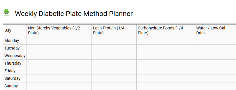 Weekly Diabetic Plate Method Planner