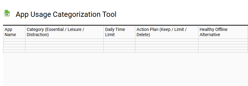 App Usage Categorization Tool