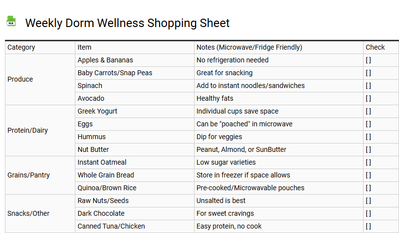 Weekly Dorm Wellness Shopping Sheet