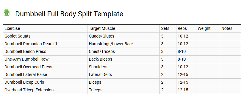 Dumbbell Full Body Split Template