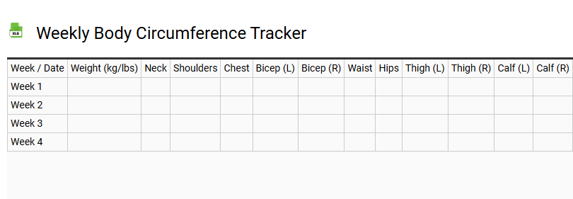 Weekly Body Circumference Tracker