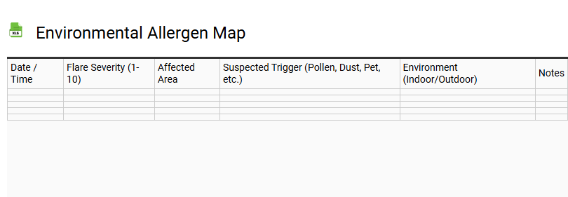 Environmental Allergen Map