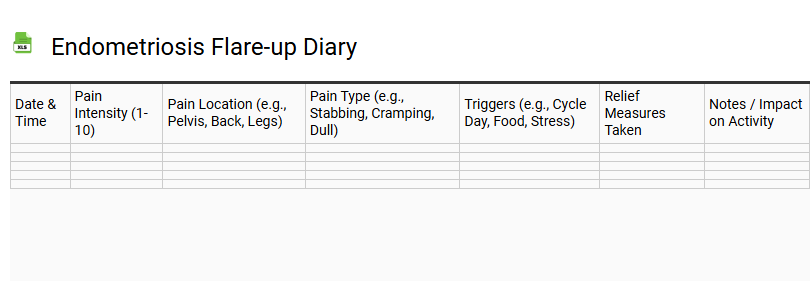 Endometriosis Flare-up Diary