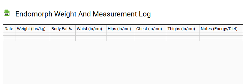 Endomorph Weight and Measurement Log