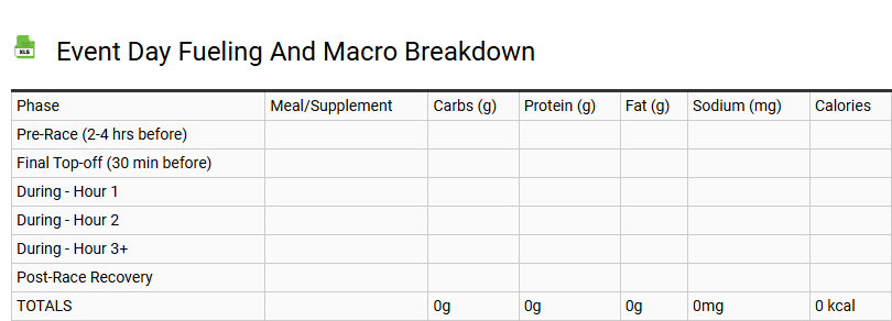 Event Day Fueling and Macro Breakdown