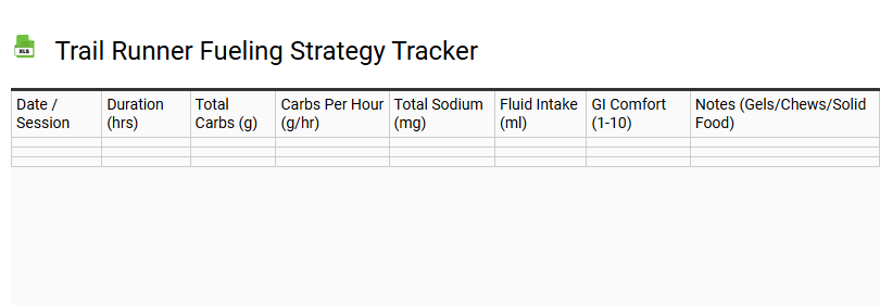 Trail Runner Fueling Strategy Tracker
