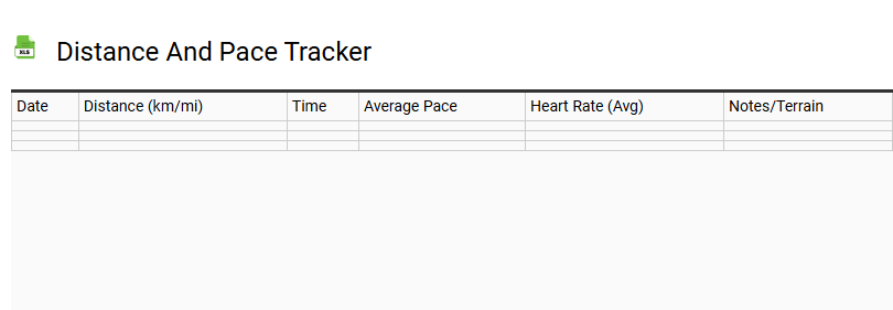 Distance and Pace Tracker