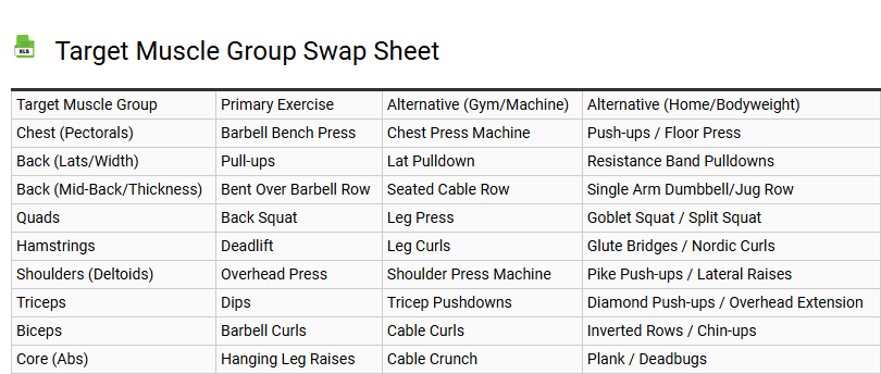 Target Muscle Group Swap Sheet