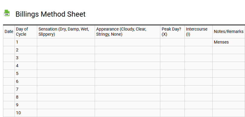 Billings Method Sheet