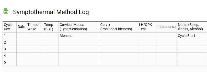 Symptothermal Method Log